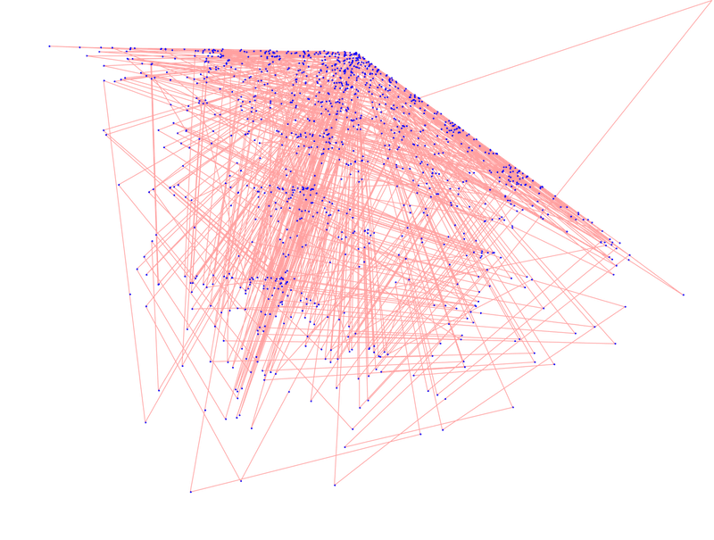 penplotter path not optimized